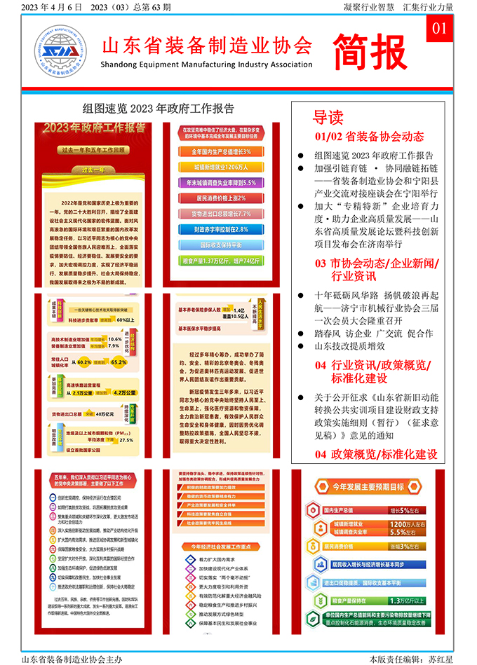 山東省裝備制造業協會工作簡報2023年第3期（總63期）